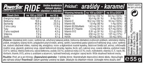 PowerBar Ride tyčinka 55g Arašidy-Karamel